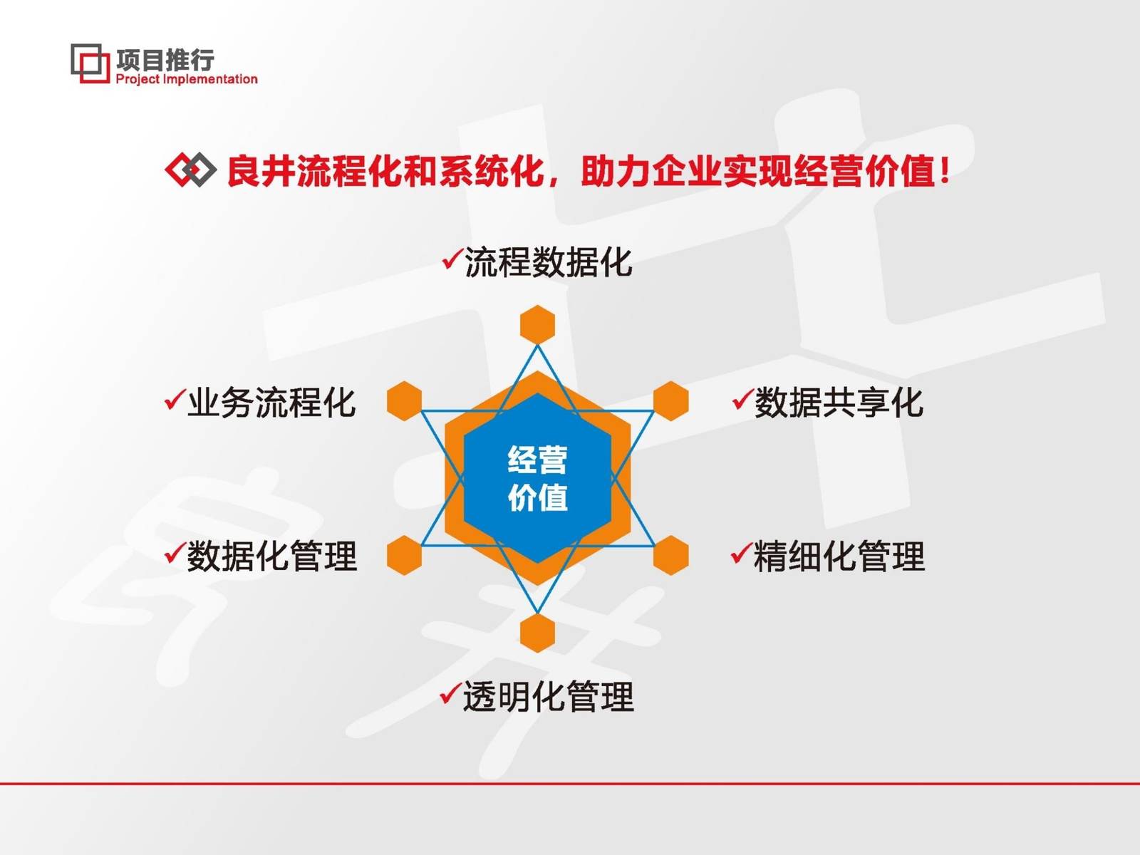 良井企業管理咨詢 引領企業高效發展，提供全方位信息咨詢服務