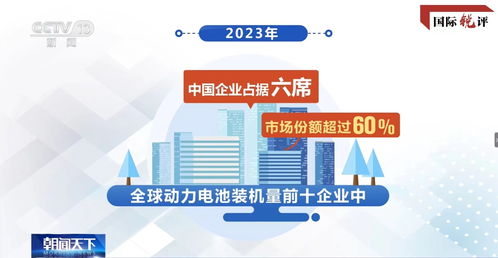 從美企到韓企，它們為何被中國動力電池“圈粉”？