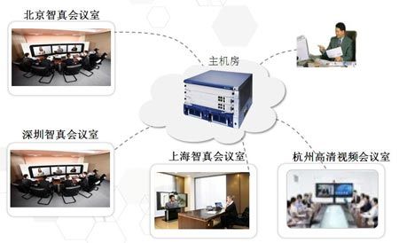 華為發布新一代遠程呈現系統TP3106 賦能企業總部智慧管理
